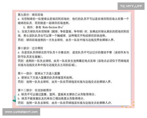 NBA夏季联赛试行后场超远三分球计分新规则引发热议 NBA夏季联赛试行后场超远三分球计分新规则引发热议
