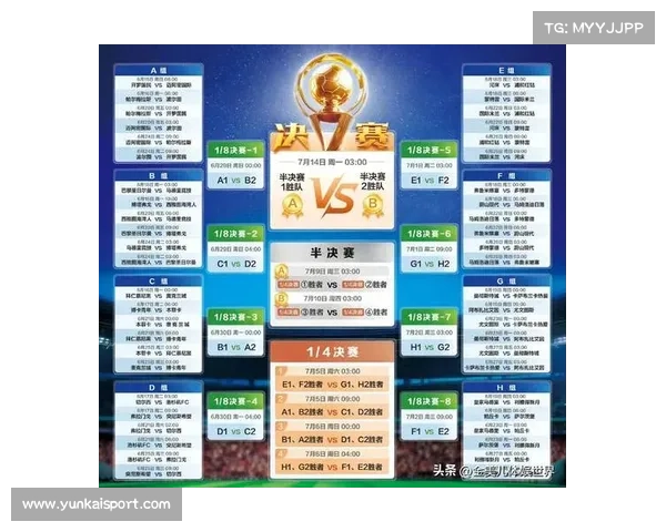 世俱杯揭幕战门票价格飙升 二级市场溢价达到三倍以上 世俱杯揭幕战门票价格飙升 二级市场溢价达到三倍以上